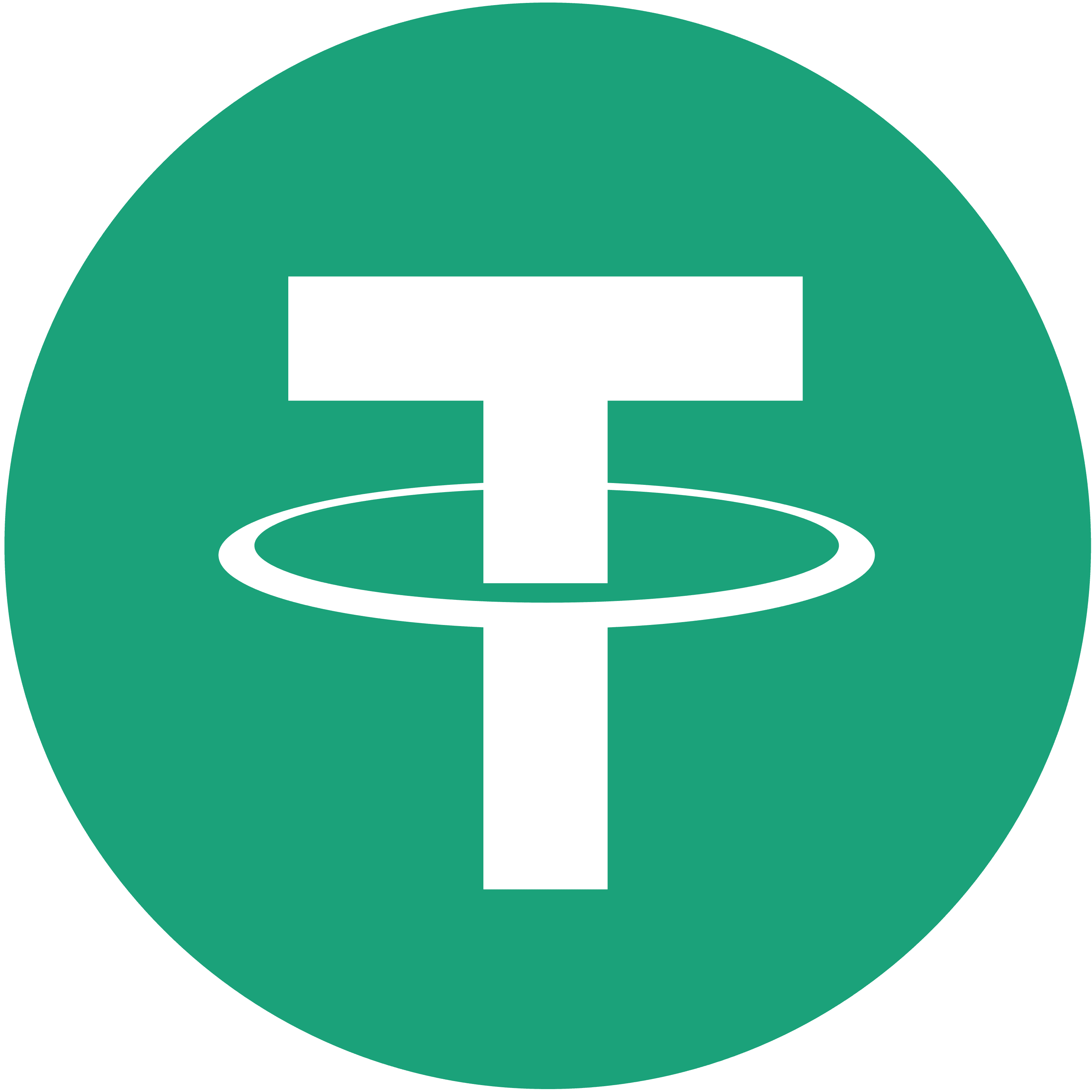 USDT